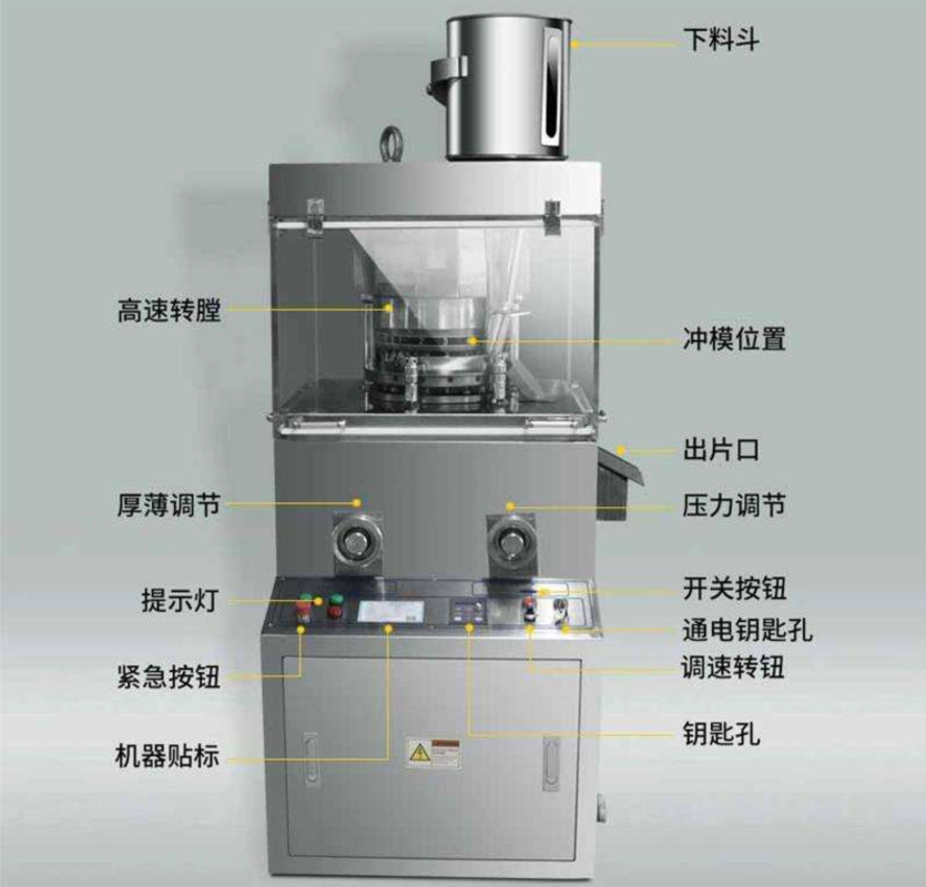 Lubrication solution for tablet press